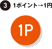 3.1ポイント→1円