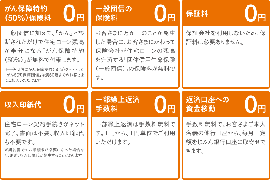 いろいろお得な“0円”