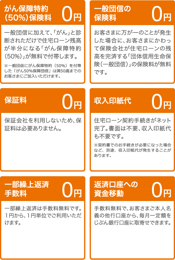 いろいろお得な“0円”