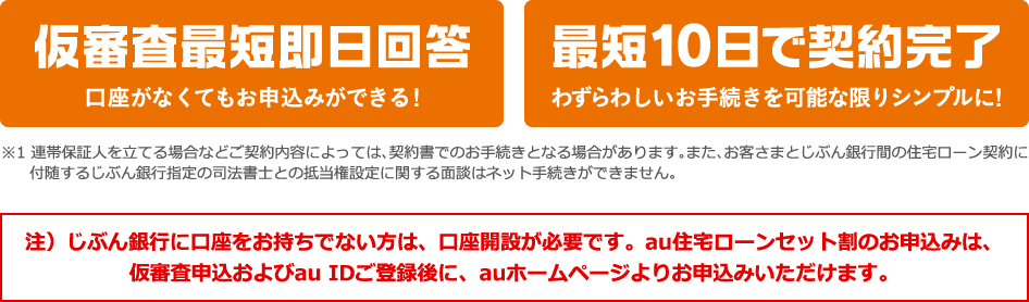 仮審査最短即日回答 最短10日で契約完了