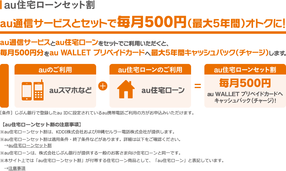 au住宅ローンセット割