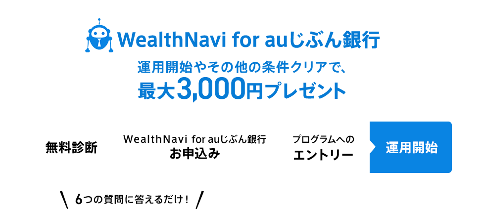 WealthNavi for auじぶん銀行 運用開始やその他の条件クリアで、最大3,000円プレゼント