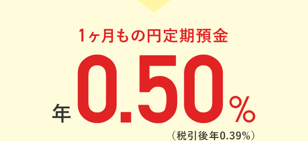 1ヶ月もの円定期預金 年0.50％（税引後年0.39%）