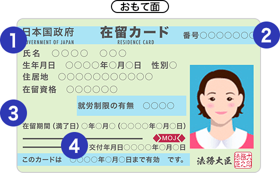うゆ様　確認ページ 本人確認書類 | auじぶん銀行
