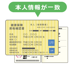 本人情報が一致