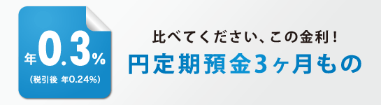 比べてください、この金利！円定期預金3ヶ月もの 年0.3％（税引後 年0.24％）