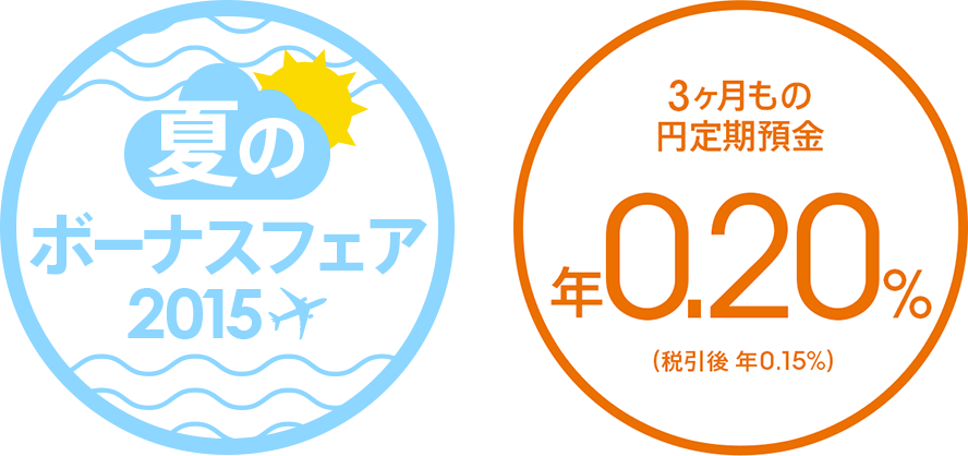 [夏のボーナスフェア2015] 3ヶ月もの円定期預金 年0.20%（税引後 年0.15%）