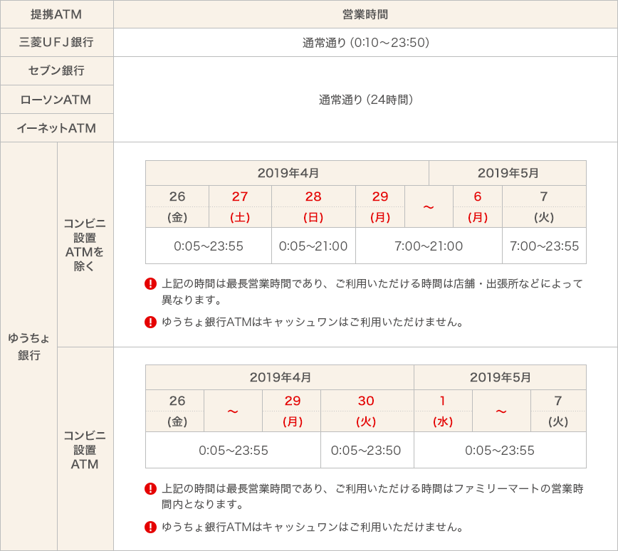 [図]