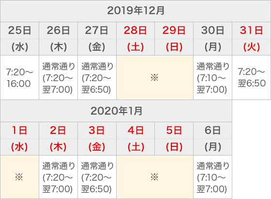 銀行 競馬 ぶん じ