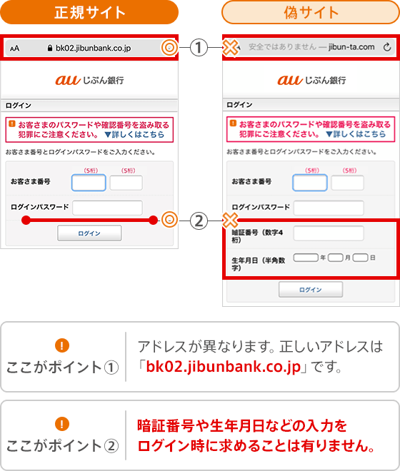 再掲 Auじぶん銀行を装った不審なショートメッセージ Sms や偽サイト等にご注意ください Auじぶん銀行