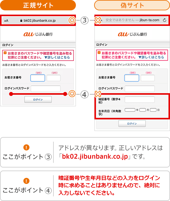 再掲 宅配業者や当行を装った詐欺メール Sms ポップアップにご注意ください Auじぶん銀行