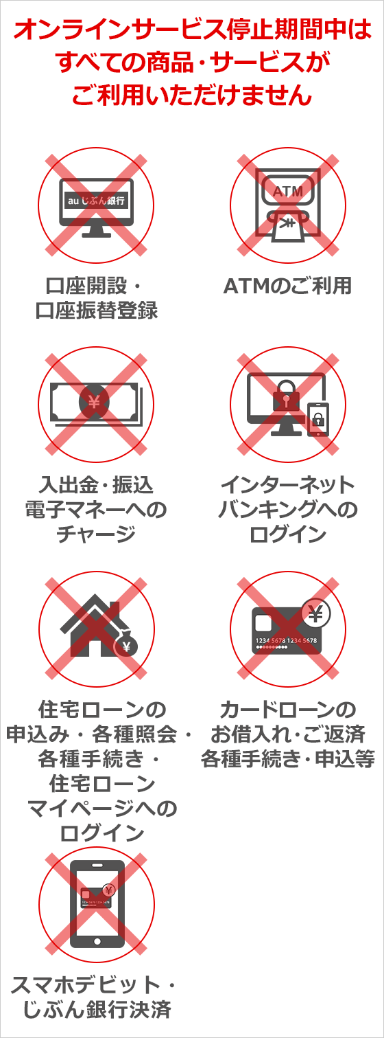 重要 新システムへの移行に伴うオンラインサービス臨時停止 Auじぶん銀行 重要 新システムへの移行に伴うオンラインサービス臨時停止 Auじぶん銀行