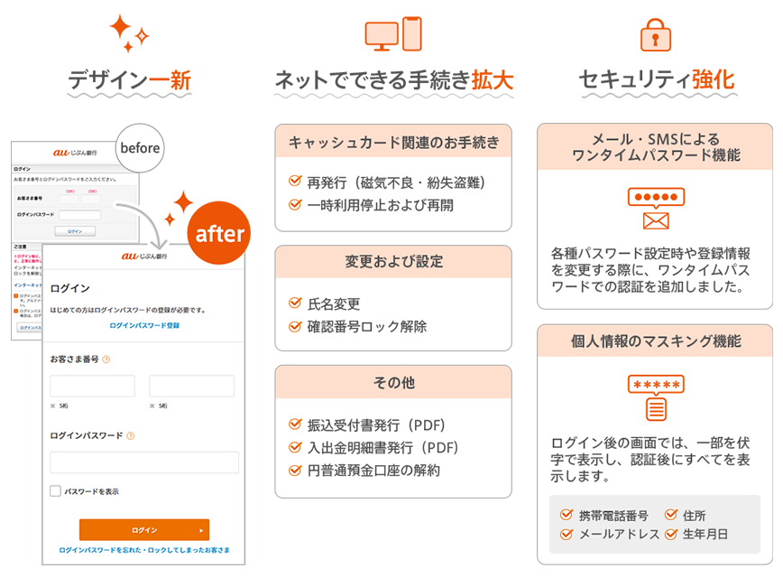 デザイン一新 ネットでできる手続き拡大 セキュリティ強化