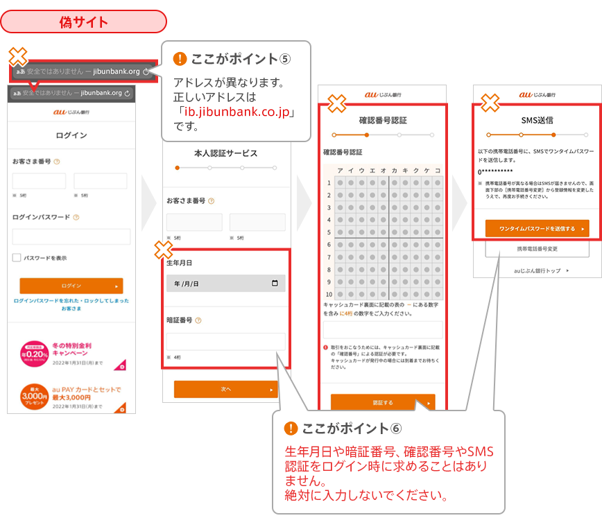 フィッシングサイトサンプル