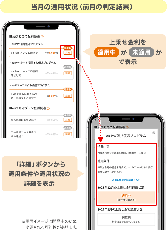 金利優遇プログラムの適用状況が確認できる画面をリリースします
