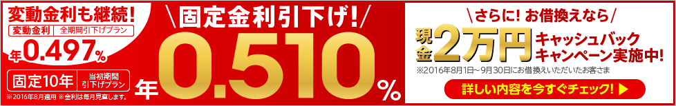 [【借換え限定】キャッシュバックキャンペーン] 期間中、住宅ローンを1,000万円以上お借換えで2万円キャッシュバック！