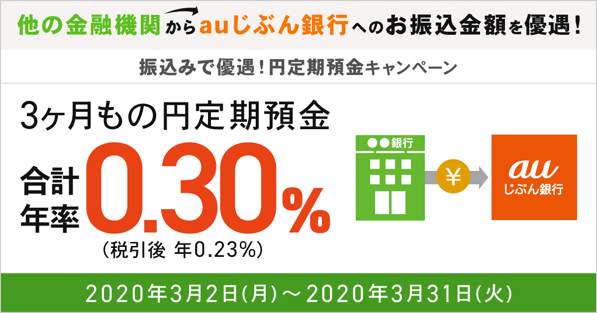 じ キャンペーン 銀行 Au ぶん