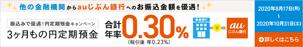 振込みで優遇!円定期預金キャンペーン