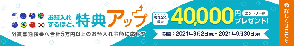 お預入れすればするほどおトクキャンペーン