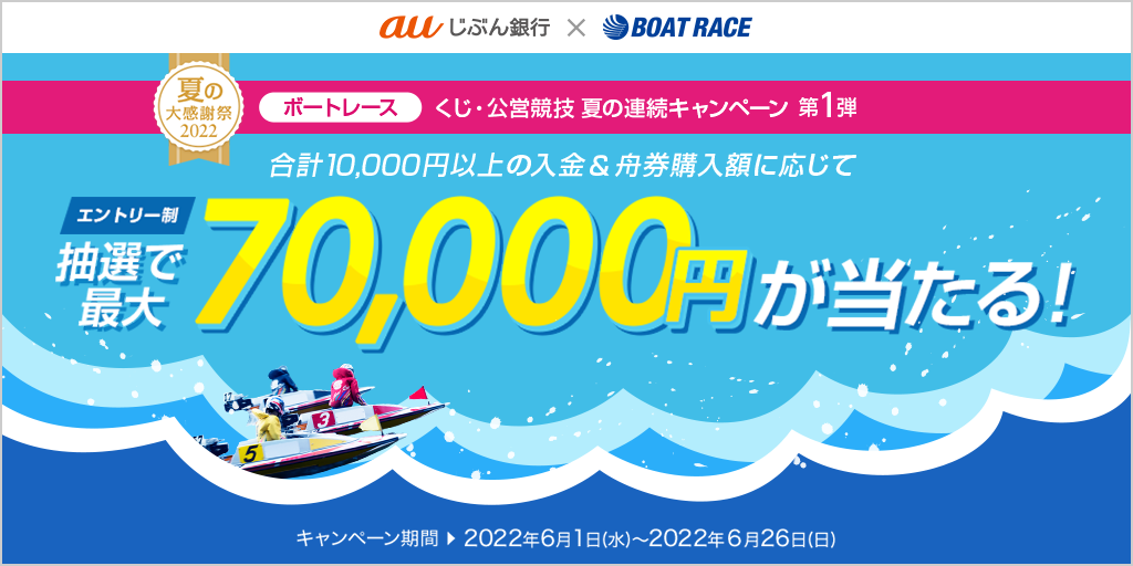 TELE BOAT 競艇　ボートレース　キャンペーンジャージ TELE BOAT 競艇 ボートレース キャンペーンジャージ