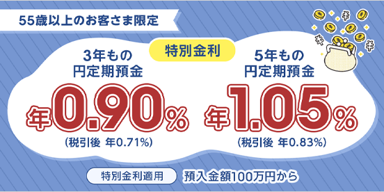 55歳以上のお客さま限定 特別金利