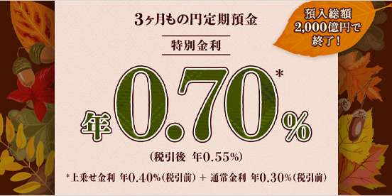 3ヶ月もの円定期預金 特別金利