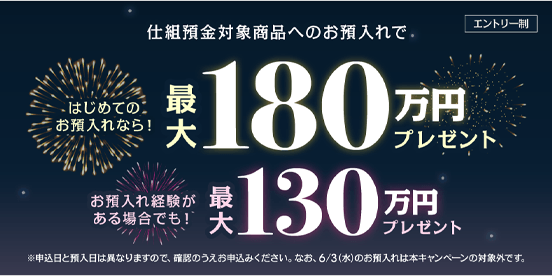仕組預金対象商品へのお預入れで最大180万円プレゼント