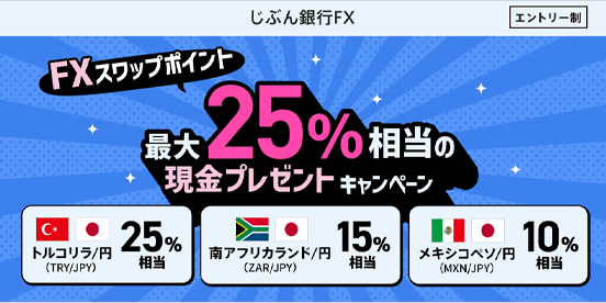 FXスワップポイント 最大25％相当の現金プレゼントキャンペーン