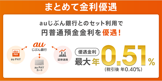 まとめて金利優遇