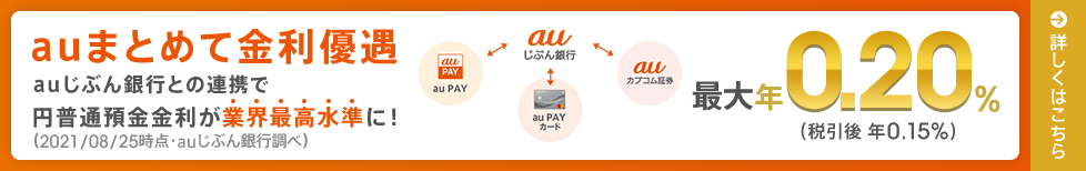 auまとめて金利優遇