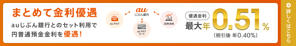 まとめて金利優遇