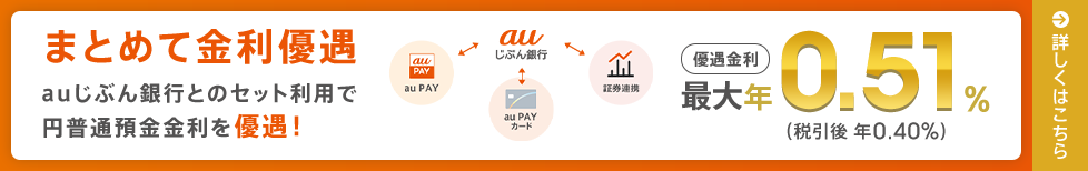 まとめて金利優遇