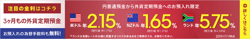 円からのお預入れに限り3ヶ月もの外貨定期預金 米ドル 年2.15%(税引後 年1.71%) NZドル 年1.65%(税引後 年1.31%) ランド 年5.75%(税引後 年4.58%)
