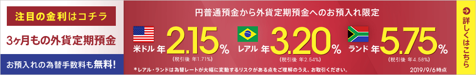 円からのお預入れに限り3ヶ月もの外貨定期預金 米ドル 年2.15%(税引後 年1.71%)レアル 年3.20%(税引後 年2.54%)ランド 年5.75%(税引後 年4.58%)