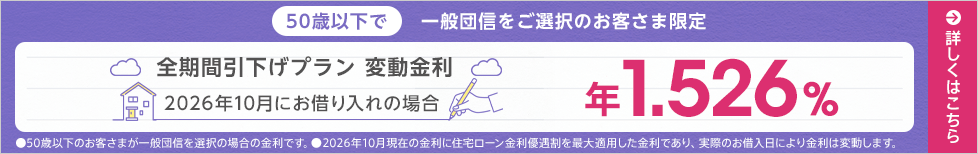 全期間引下げプラン変動金利