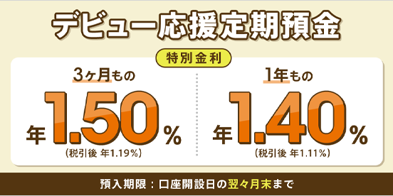 デビュー応援定期預金