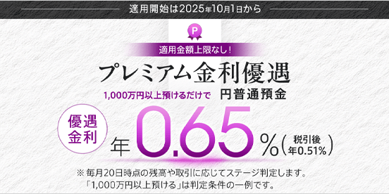 プレミアム金利優遇
