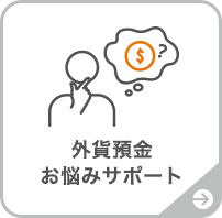 外貨預金お悩みサポート