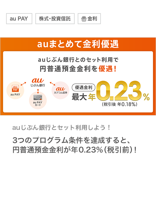 auじぶん銀行とセット利用しよう！