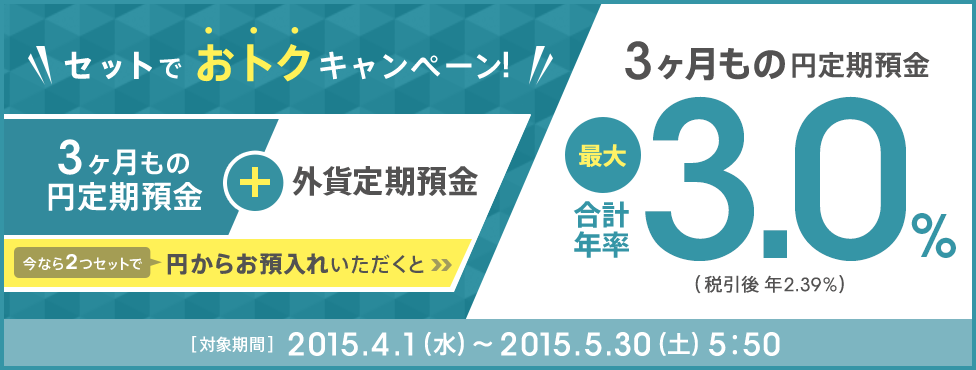 [セットでおトクキャンペーン] 3ヶ月もの円定期預金＋外貨定期預金、今なら2つセットで円からお預入れいただくと、3ヶ月もの円定期預金が合計年率最大3.0％（税引後 年2.39％）に！　対象期間：2015年4月1日（水）～2015年5月30日（土）5：50