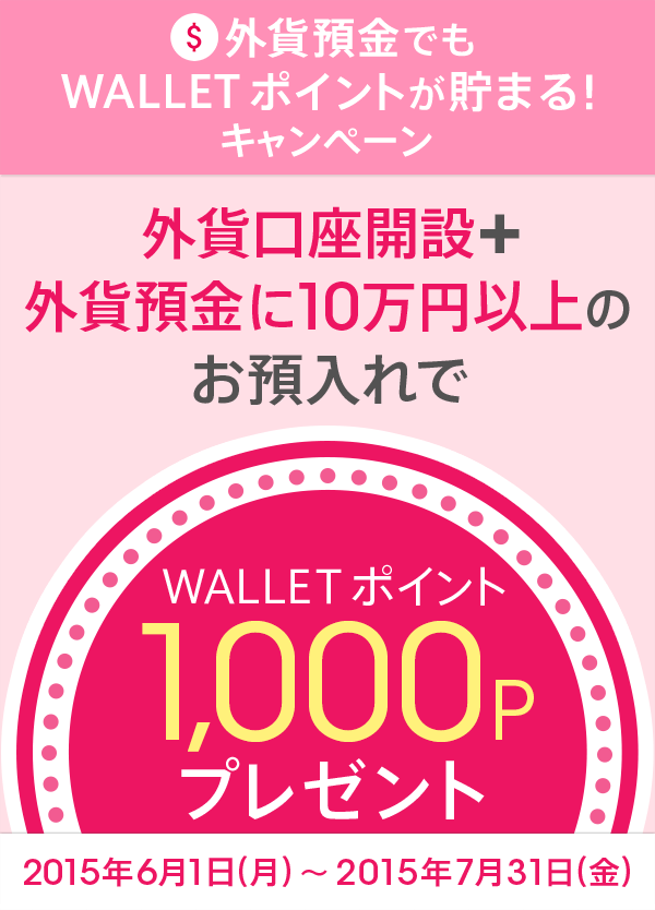 外貨預金でもwallet ポイントが貯まる キャンペーン じぶん銀行