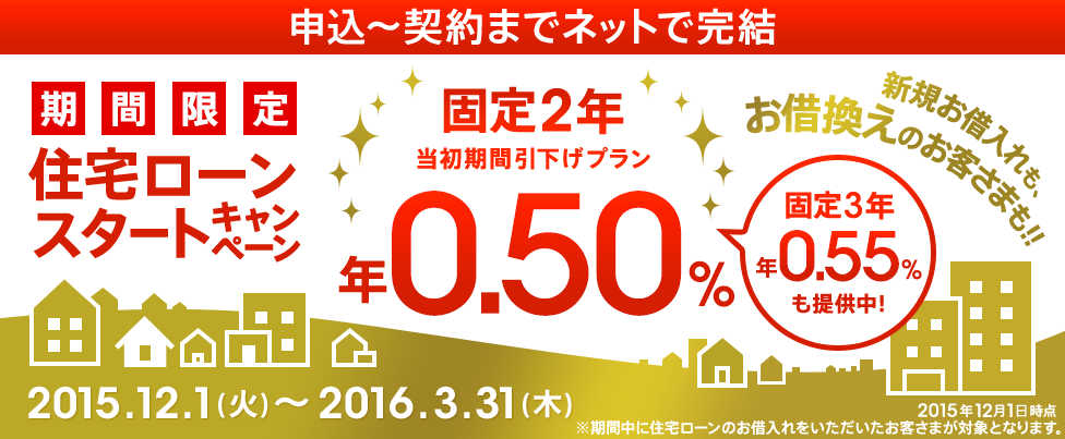 [住宅ローン スタートキャンペーン] 新規お借入れも、お借換えのお客さまも、固定2年 当初期間引下げプラン 年0.50％！固定3年 年0.55％も提供中！対象期間：2015年12月1日（火）～2016年3月31日（木）　※期間中に住宅ローンのお借入れをいただいたお客さまが対象となります。　2015年12月1日現在