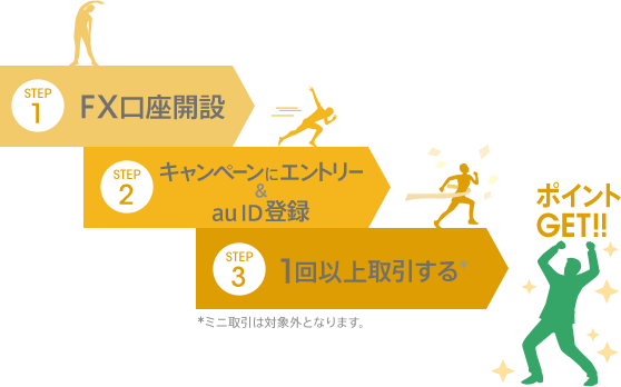 しぶちんさま専用　リピート割引 バスリフト（一般向け）EWB100SS | 快適空間スクリオ｜介護