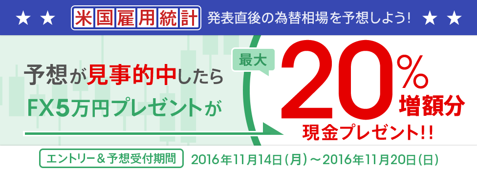 [米国雇用統計を予想しよう！] 予想が当たったら、「FX取引で5万円プレゼント」を20％増額！エントリー＆予想受付期間：2016年11月14日（月）～2016年11月20日（日）