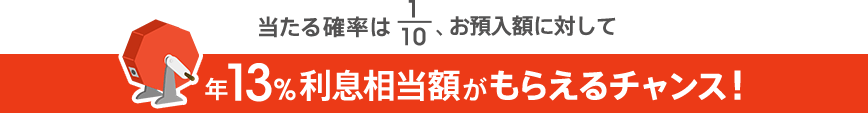 当たる確率は1/10、お預入額に対して年13.0％利息相当額がもらえるチャンス！