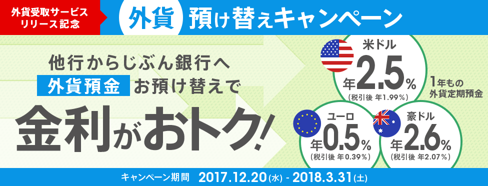 外貨預け替えキャンペーン