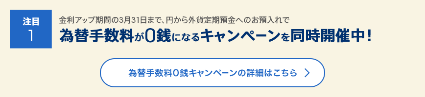 [注目①]金利アップ期間の3月31日まで、円から外貨定期預金へのお預入れで為替手数料が0銭になるキャンペーンを同時開催中！為替手数料0銭キャンペーンの詳細はこちら。