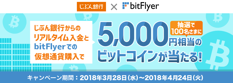 ビットコインが当たる！キャンペーン