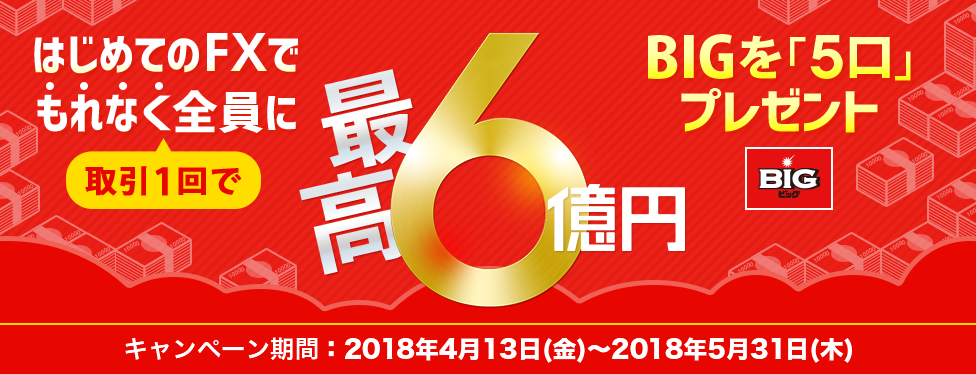 FXで最高6億円くじBIGプレゼントキャンペーン