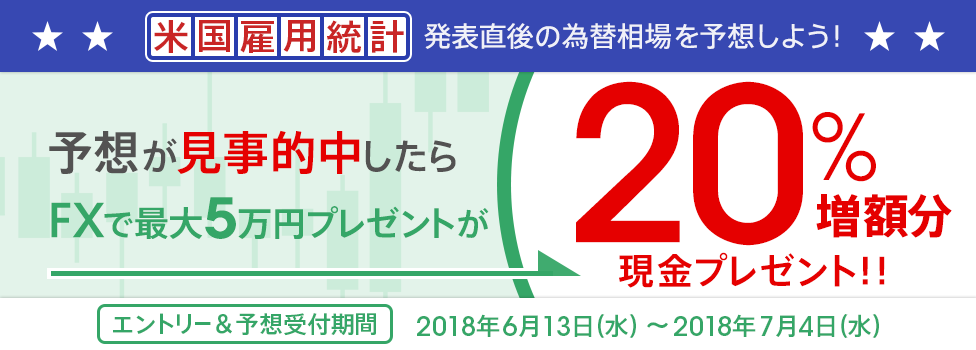 [米国雇用統計を予想しよう！] 予想が当たったら、「FX取引で最大5万円プレゼント」を20％増額！